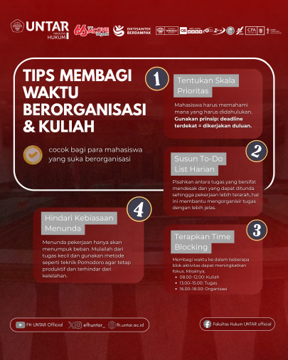 tips membagi waktu