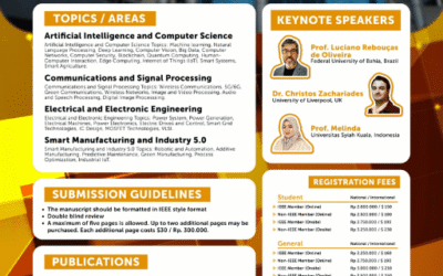 📢 Call for Papers ICAIDES 2026